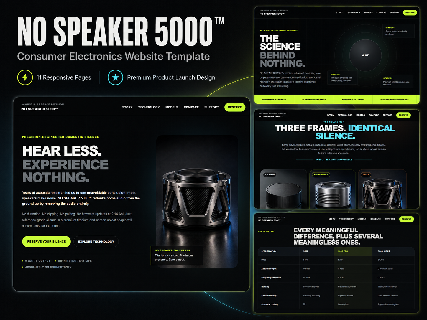 Preview of NO SPEAKER 5000™ — Consumer Electronics Product Website Template